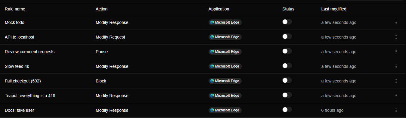 The Rules list with seven rules, each with Rule name, Action, Application and Status columns, all switched off.