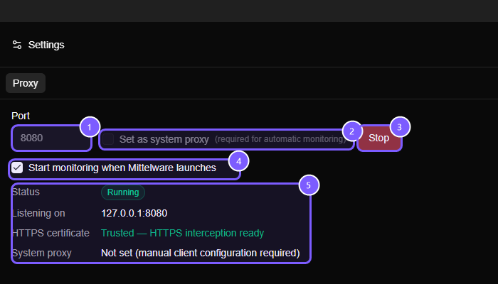The Settings page with the port, system proxy checkbox, stop button, start-on-launch checkbox and a status panel reading Running, listening on 127.0.0.1:8080, HTTPS certificate Trusted, system proxy Not set.