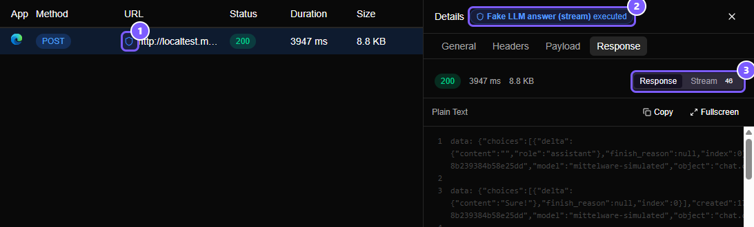 The Flows list with one POST request that carries a shield icon, and the details panel with a rule badge reading Fake LLM answer executed and a Response and Stream switch showing 46 chunks.