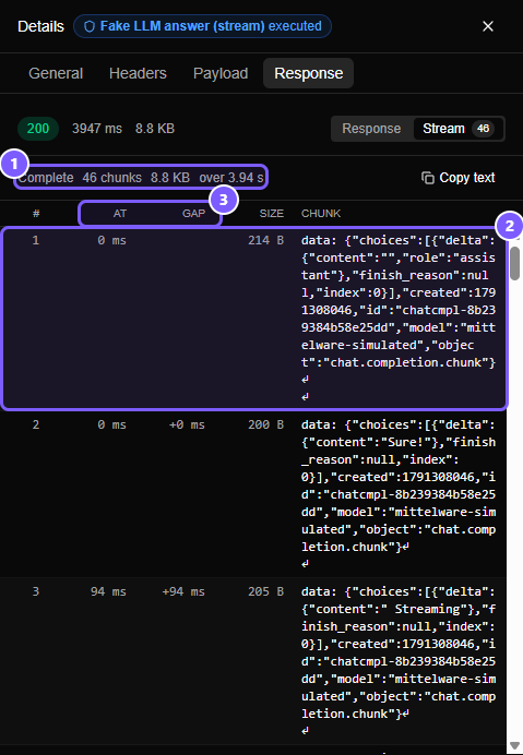 The Stream view of the simulated stream: a status line reading Complete, 46 chunks, 8.8 KB over 3.94 s, and the first three chunks.