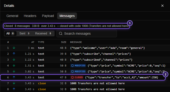 The Messages tab of a connection a rule closed: the status line reads Closed with code 1008 (Transfers are not allowed here), and the matching message carries a red closed label.