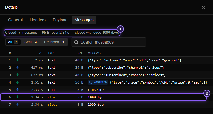 The Messages tab of a closed WebSocket. The status line, marked 1, reads Closed, 7 messages, closed with code 1000 (bye). A close message from the server is marked 2.